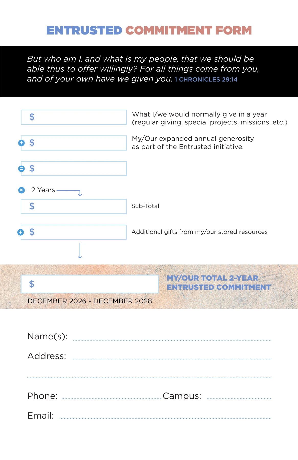 Commitment card